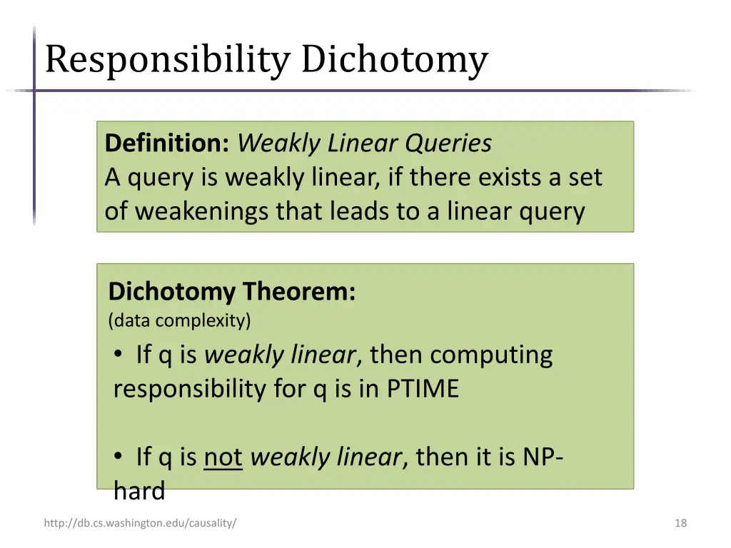 responsibility dichotomy