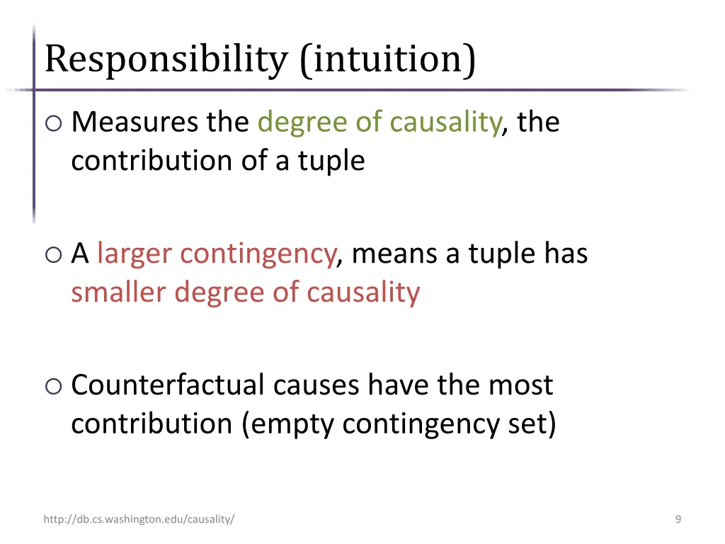 responsibility intuition