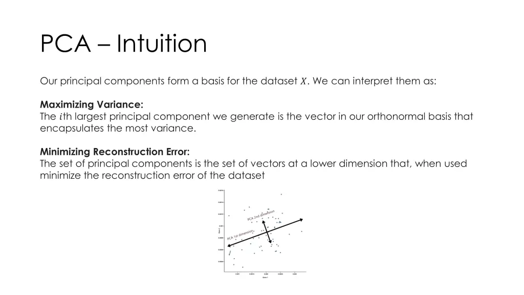 pca intuition