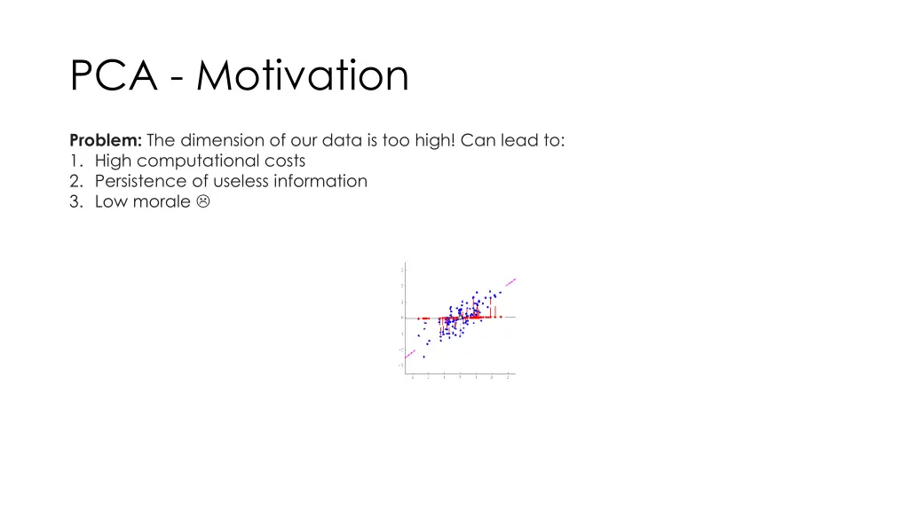 pca motivation