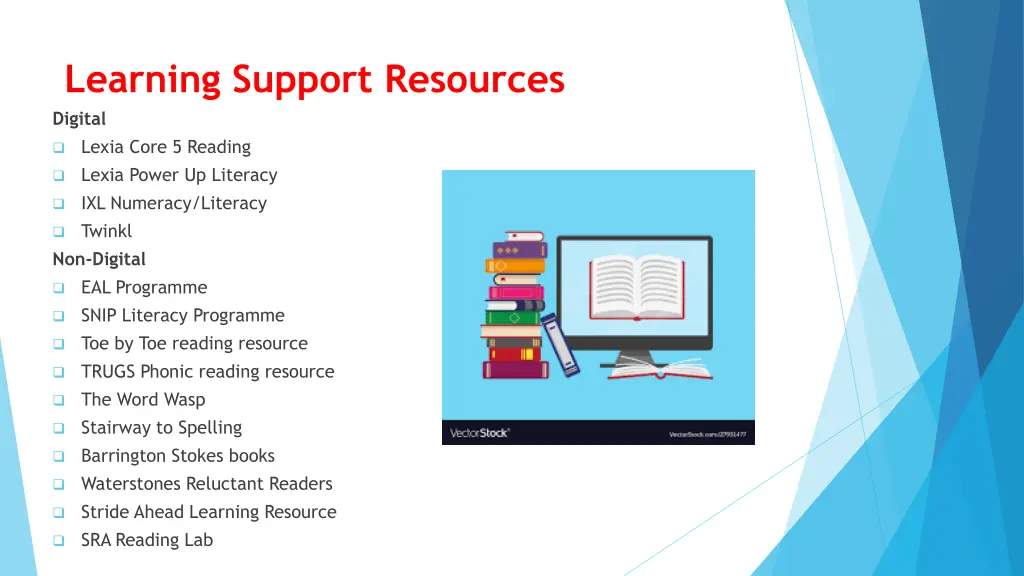 learning support resources digital lexia core