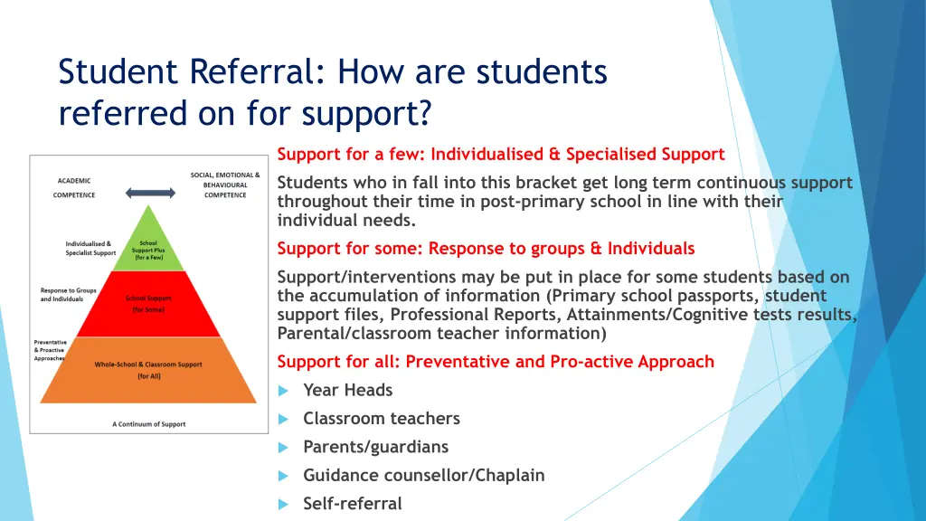student referral how are students referred
