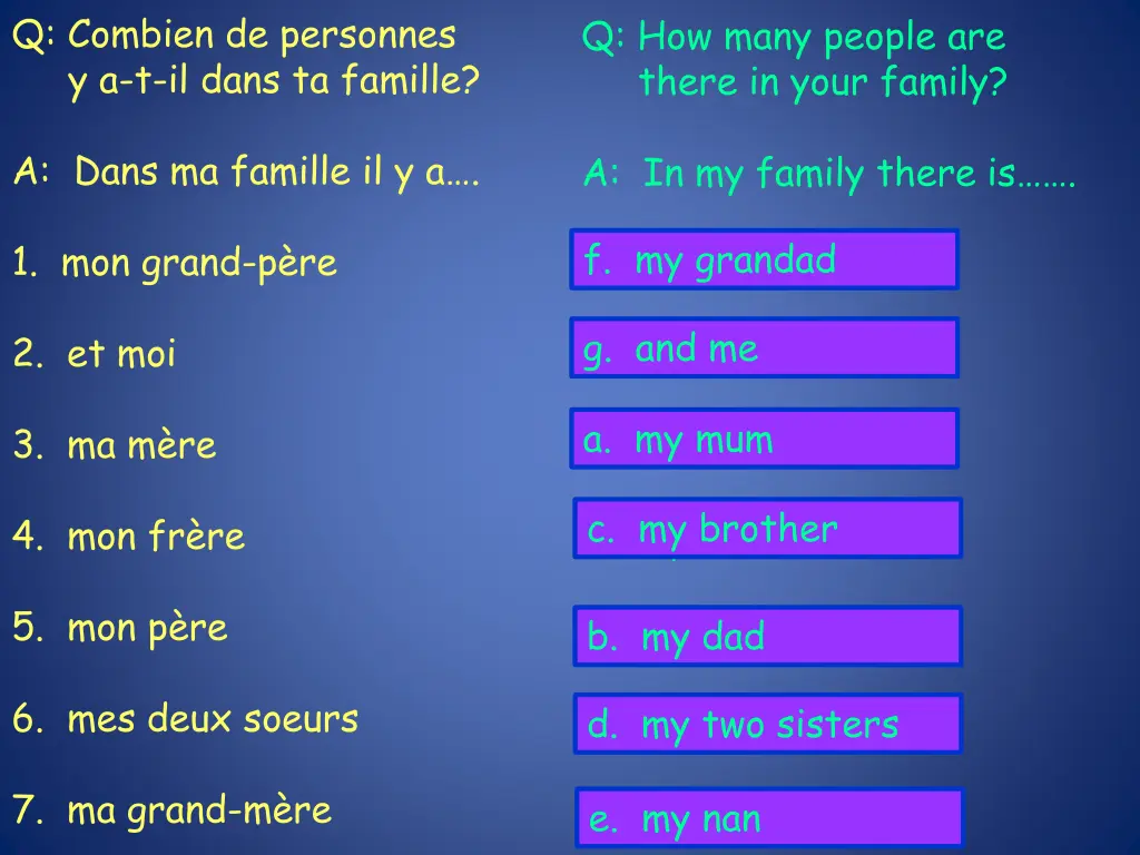 q combien de personnes y a t il dans ta famille