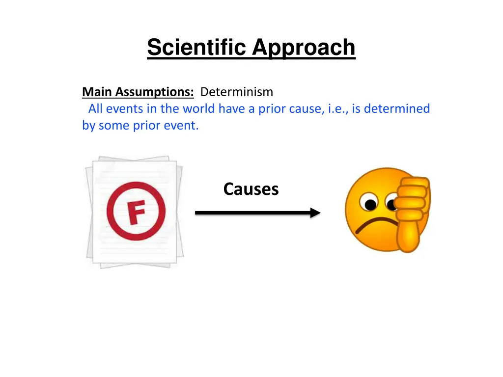scientific approach 12