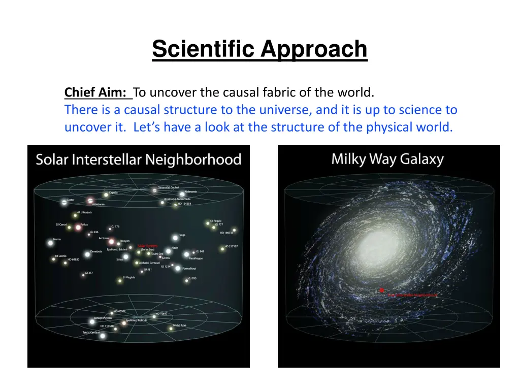 scientific approach 3