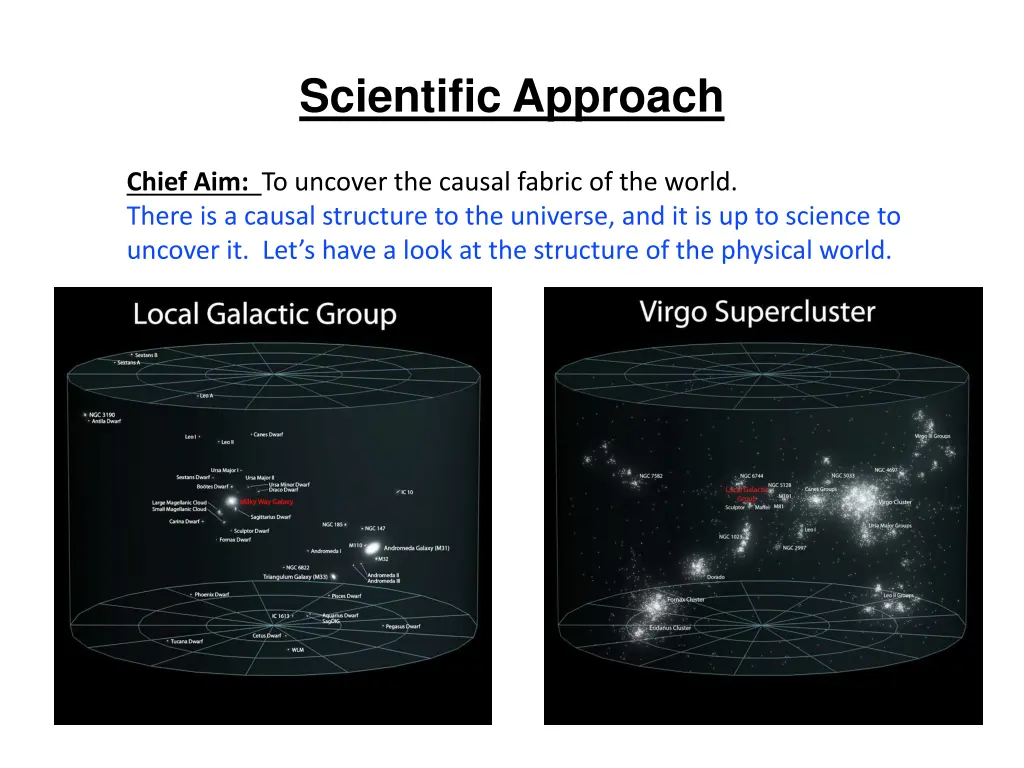 scientific approach 4