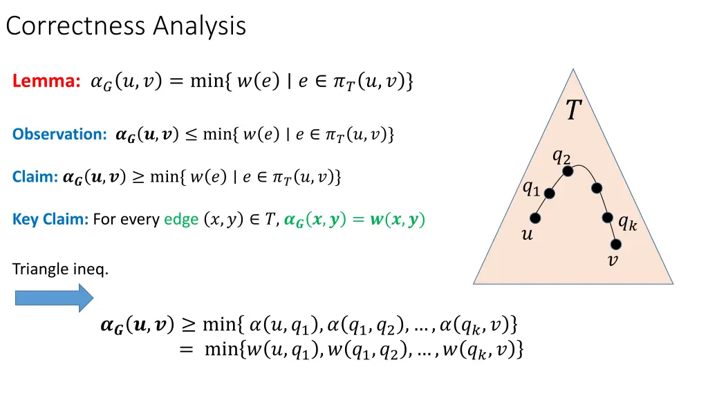 correctness analysis 2