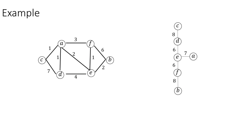 example