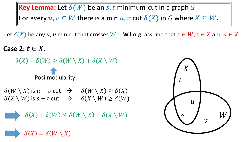 key lemma let be an minimum cut in a graph 1