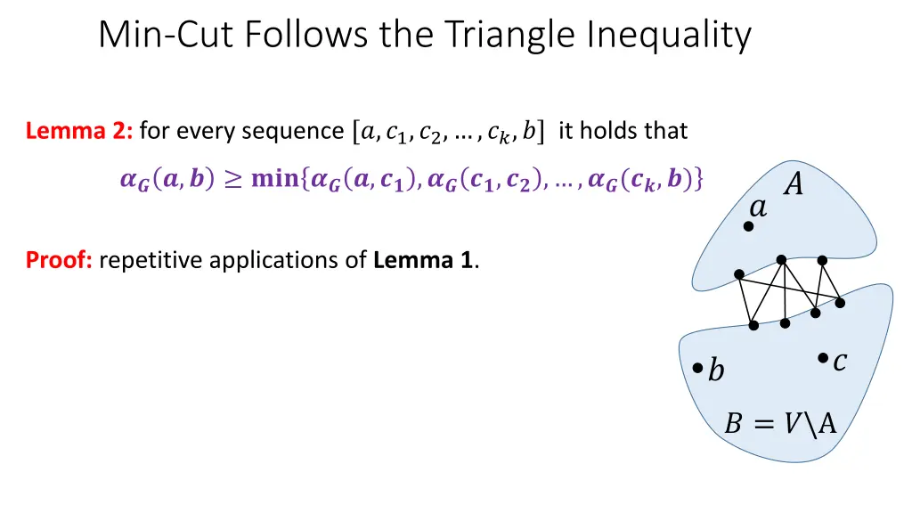 min cut follows the triangle inequality 1