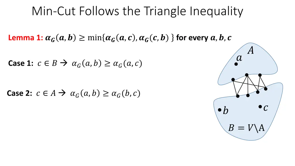 min cut follows the triangle inequality