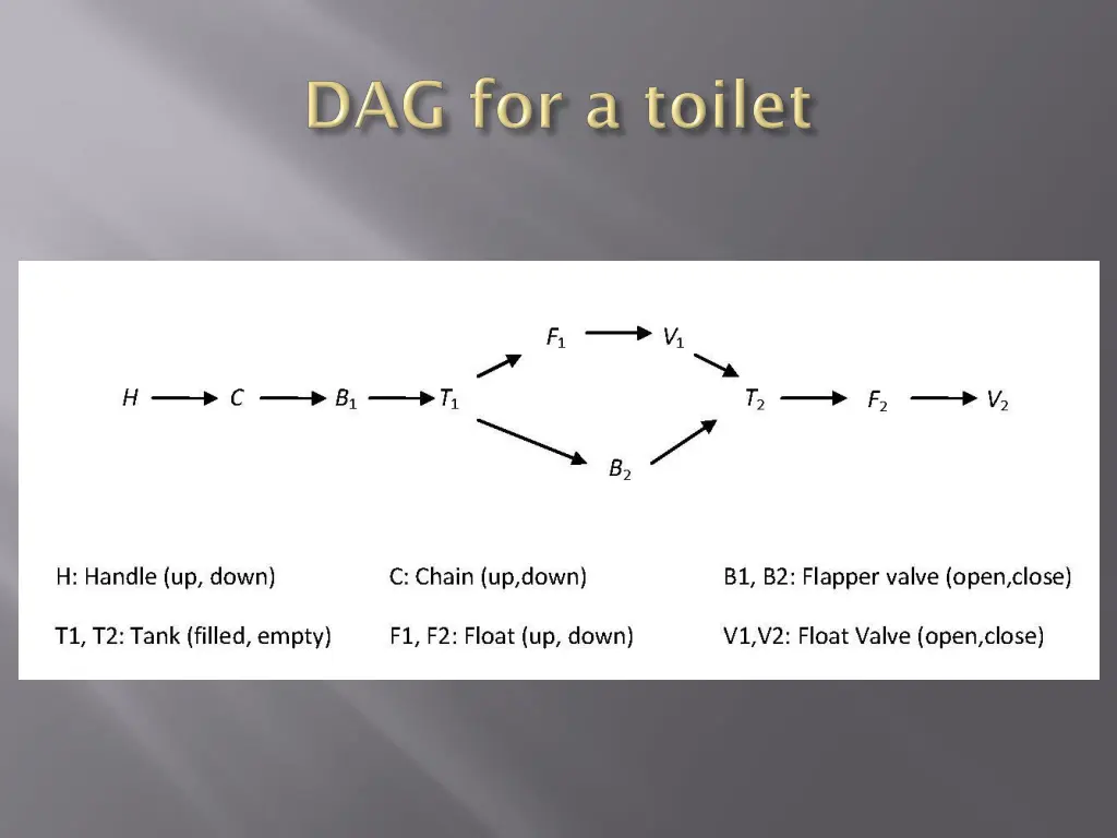 slide16