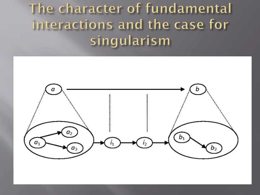 slide17