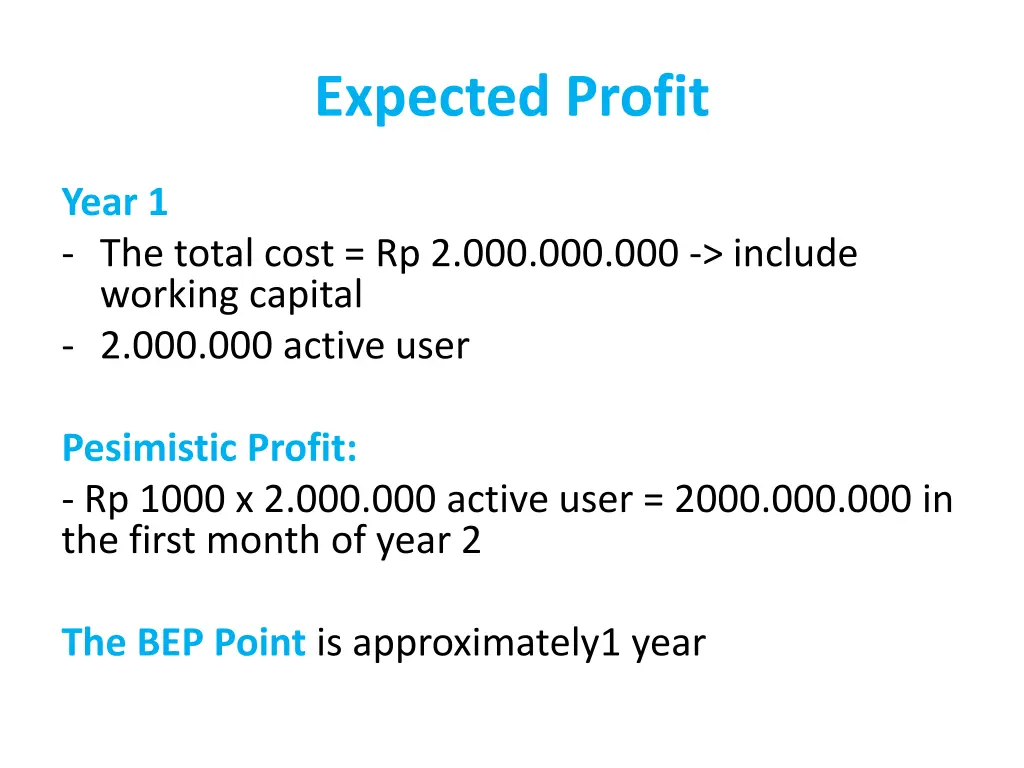 expected profit