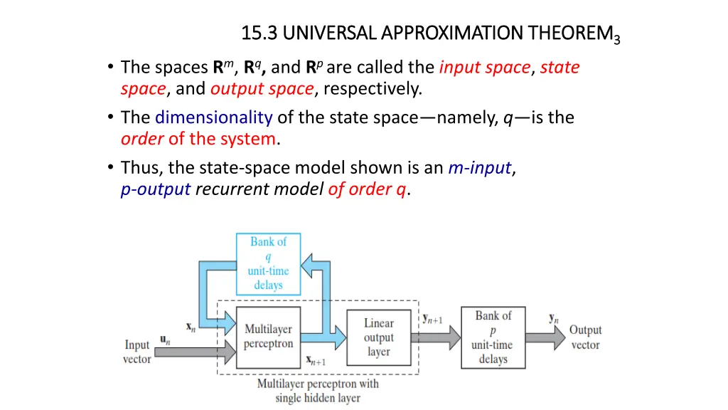 15 3 universal approximation theorem 2