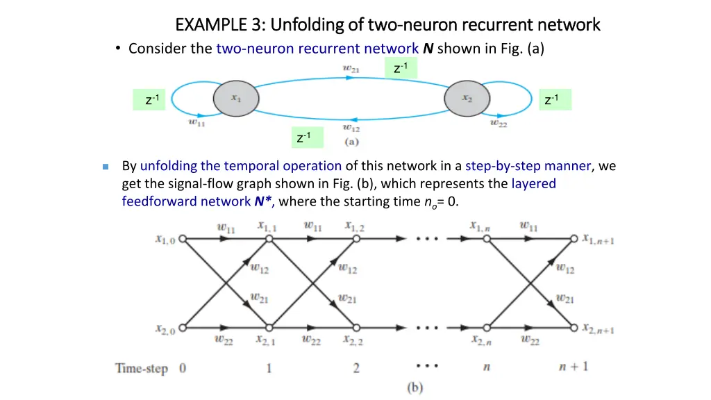 example example 3 3 unfolding of two unfolding