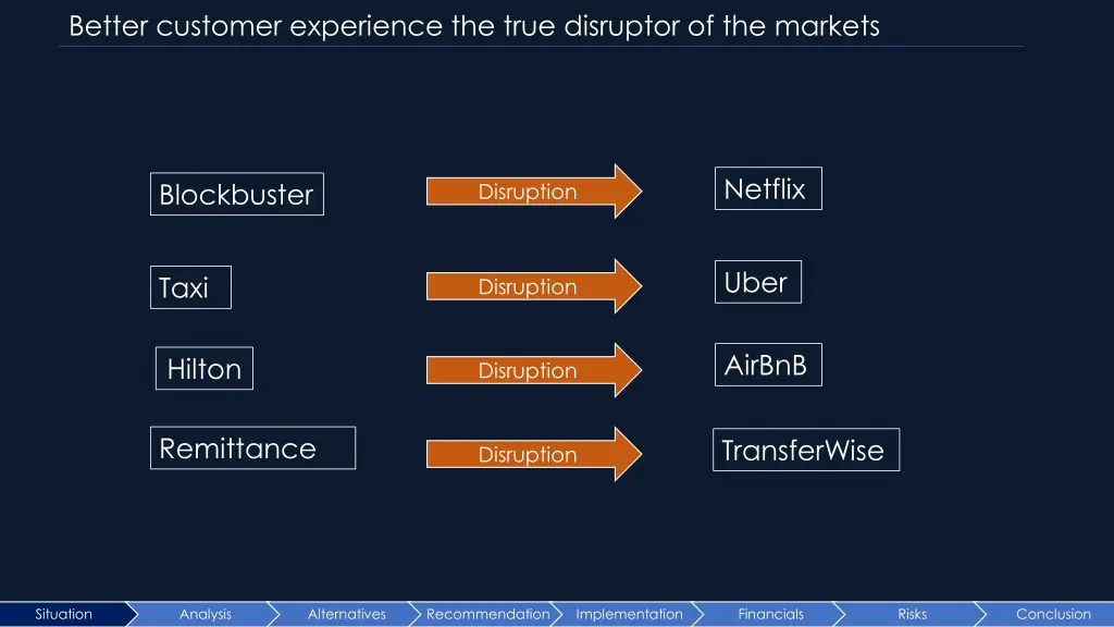 better customer experience the true disruptor