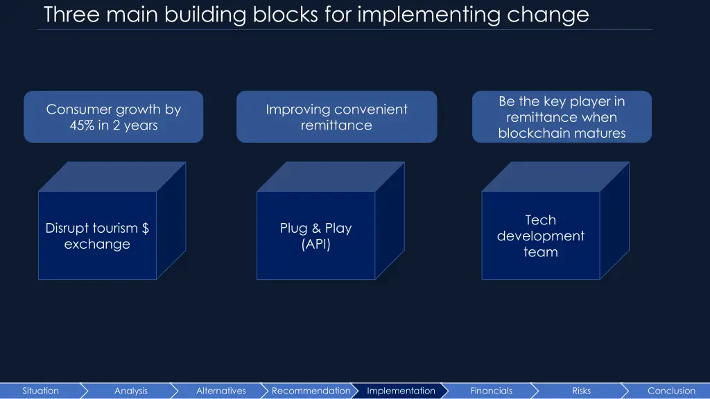 three main building blocks for implementing change