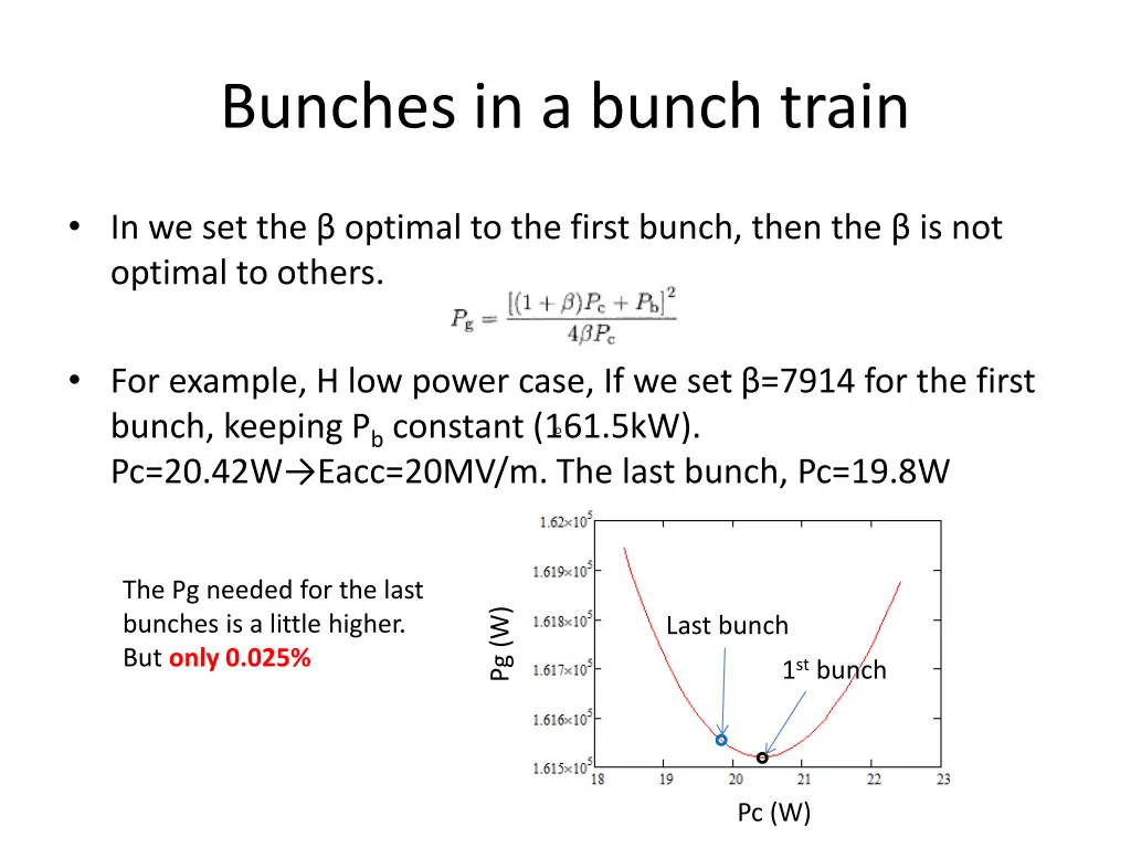 bunches in a bunch train