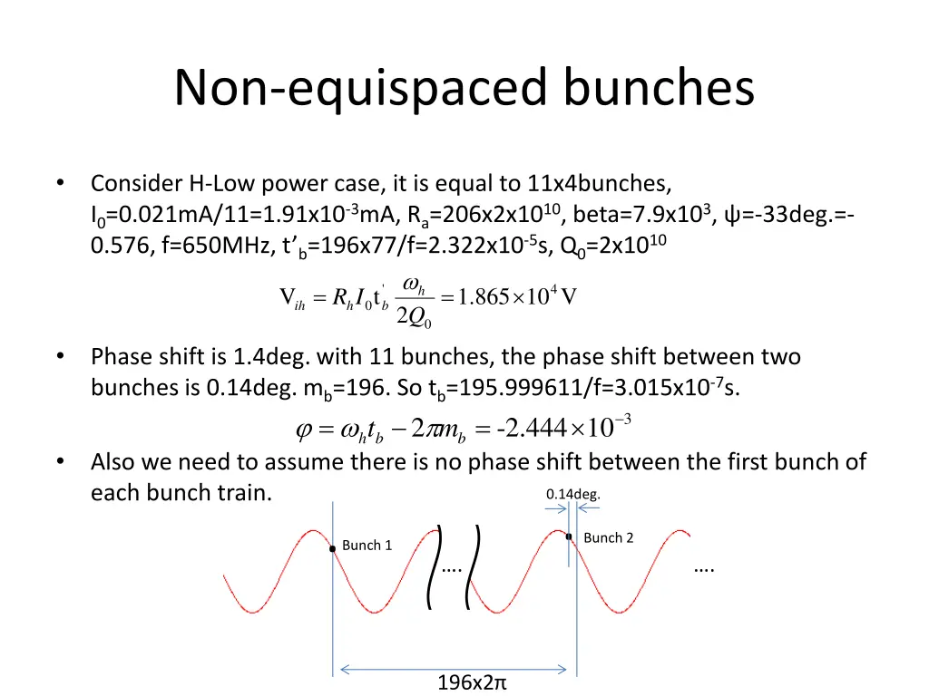 non equispaced bunches