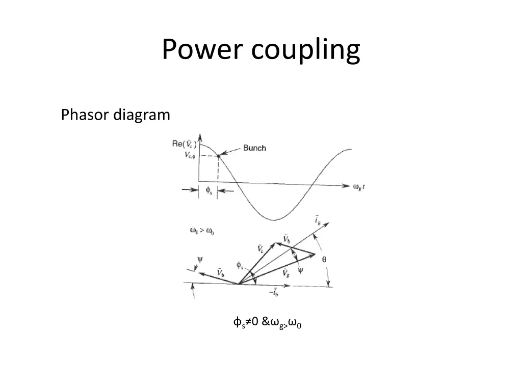 power coupling