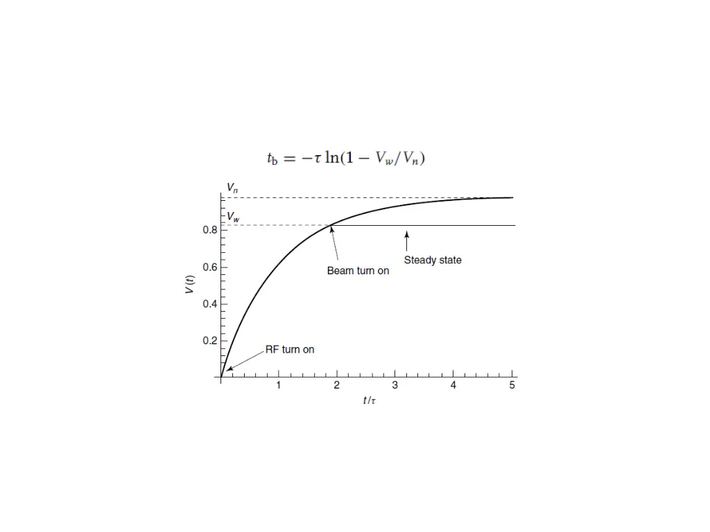 slide24