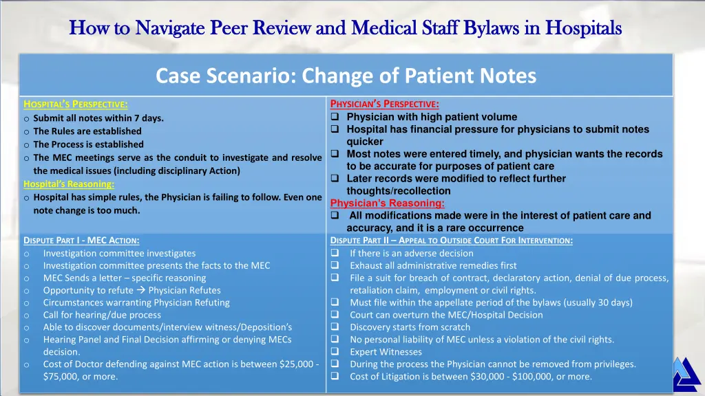 how to navigate peer review and medical staff 18