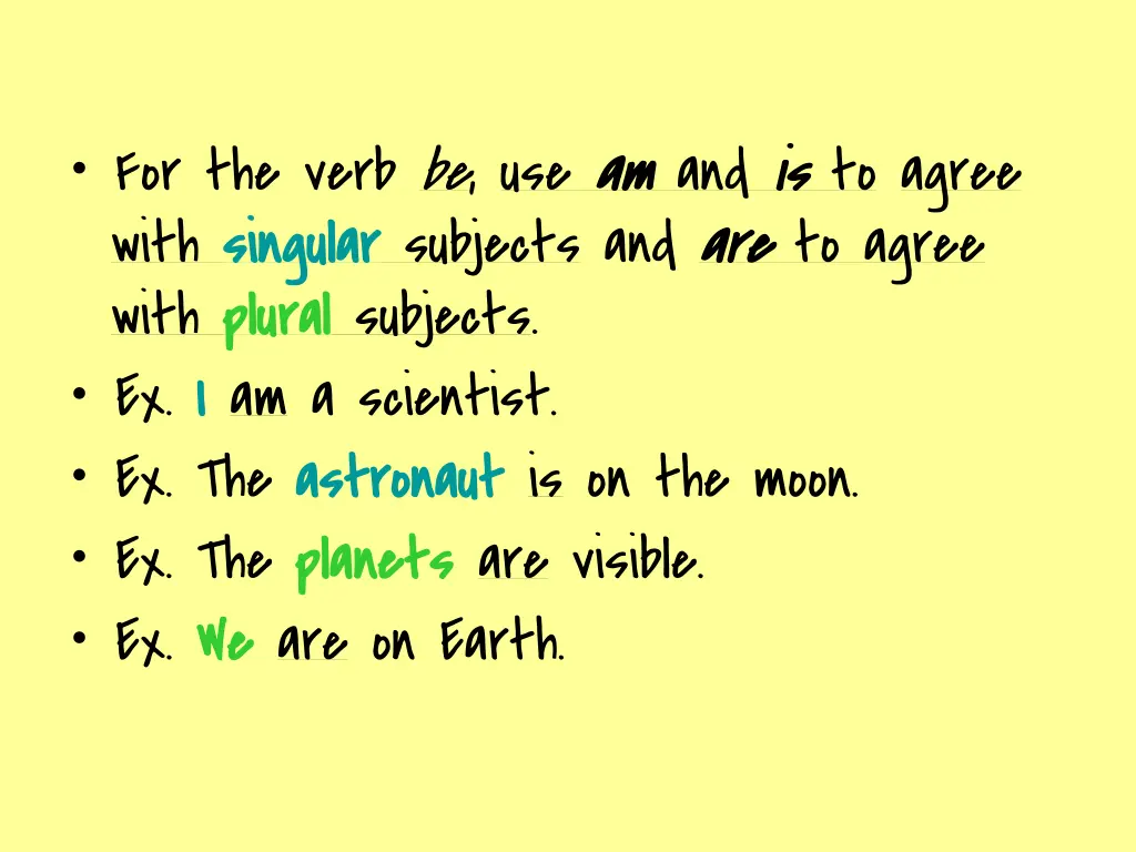 for the verb be use am with singular singular