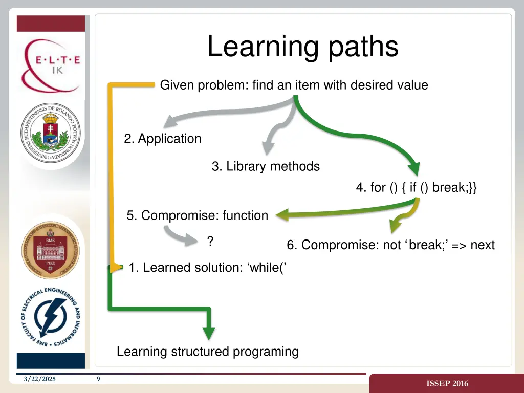 learning paths 1