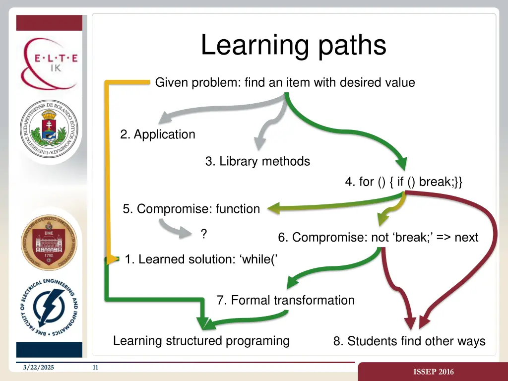 learning paths 2