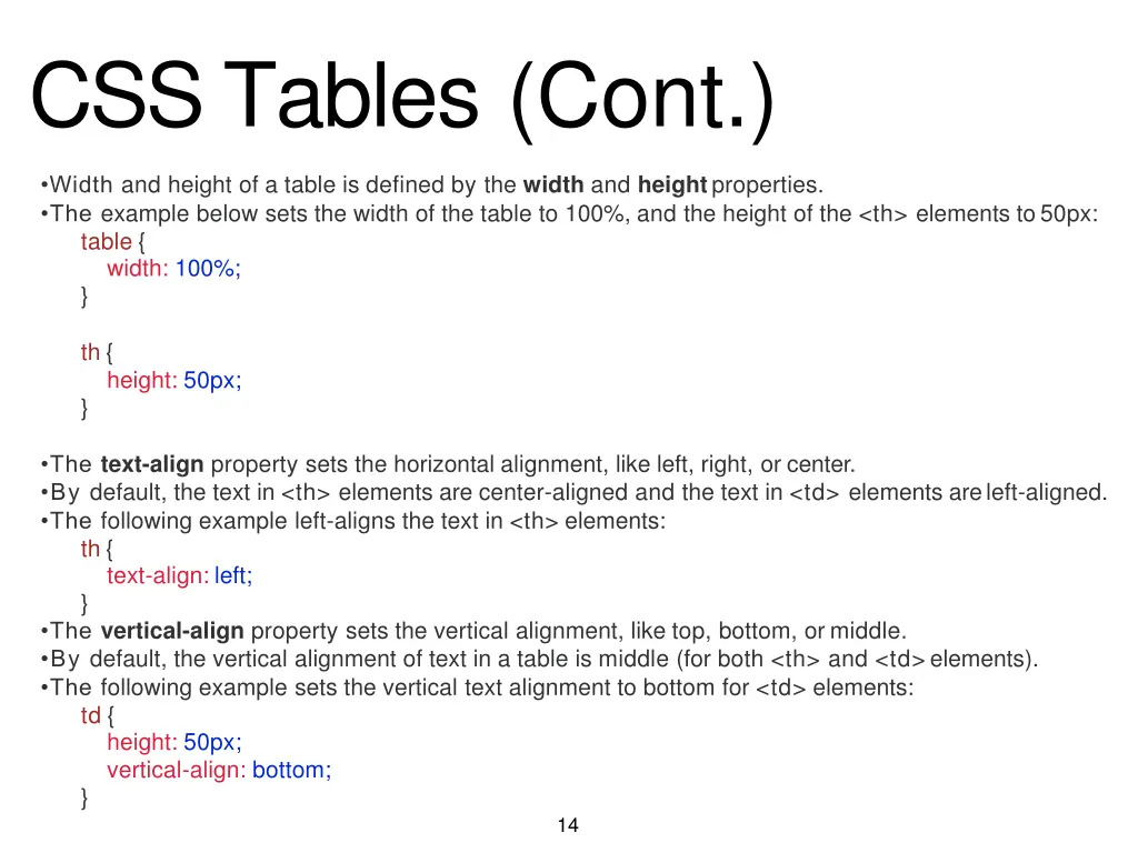 css tables cont