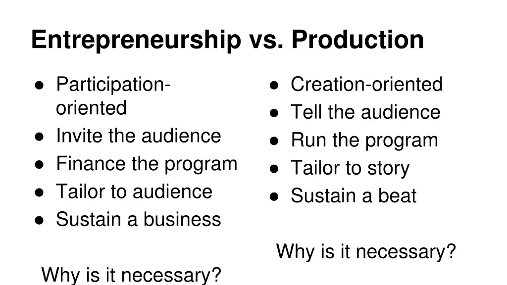 entrepreneurship vs production