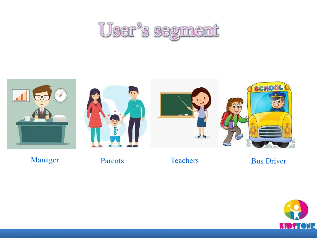 user s segment