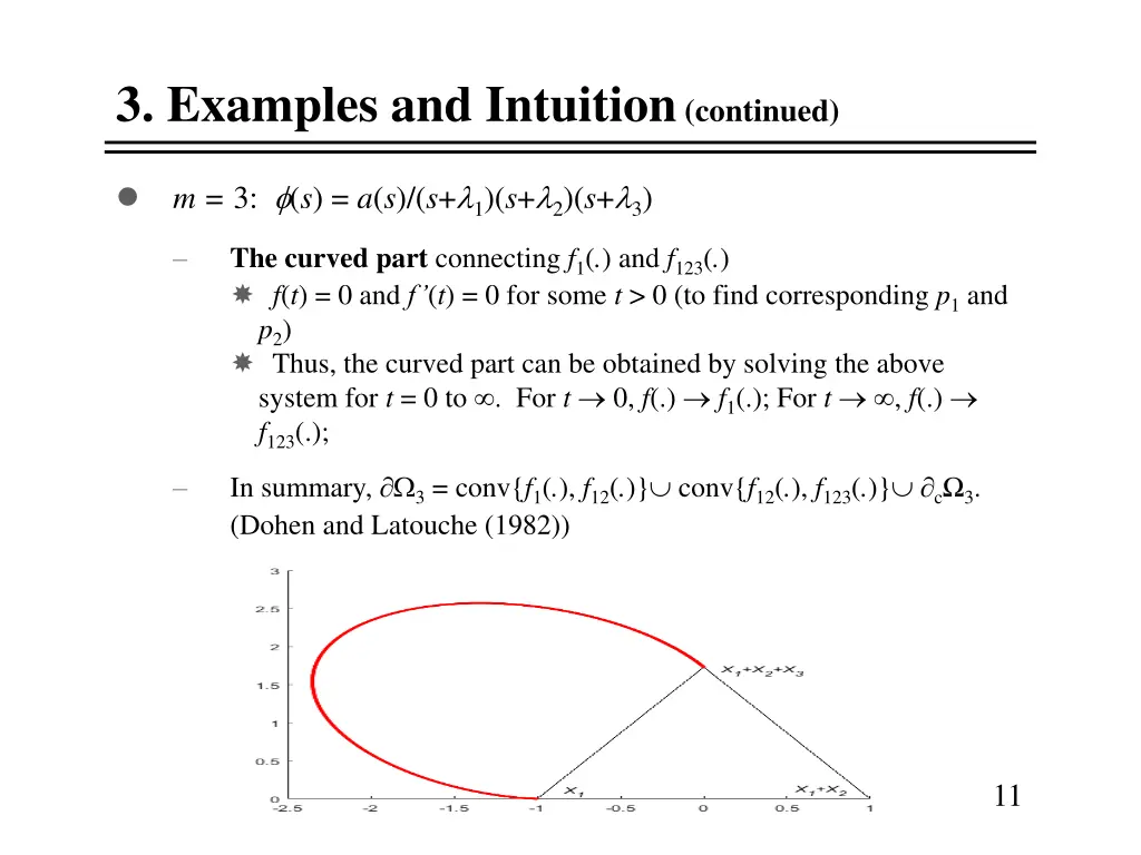 3 examples and intuition continued 1
