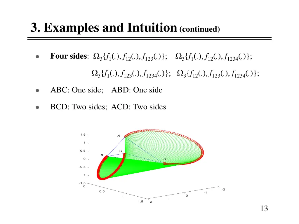 3 examples and intuition continued 3