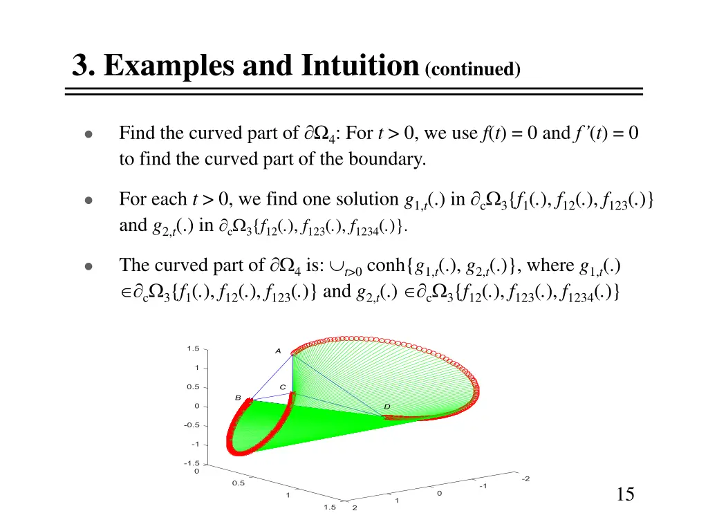 3 examples and intuition continued 5