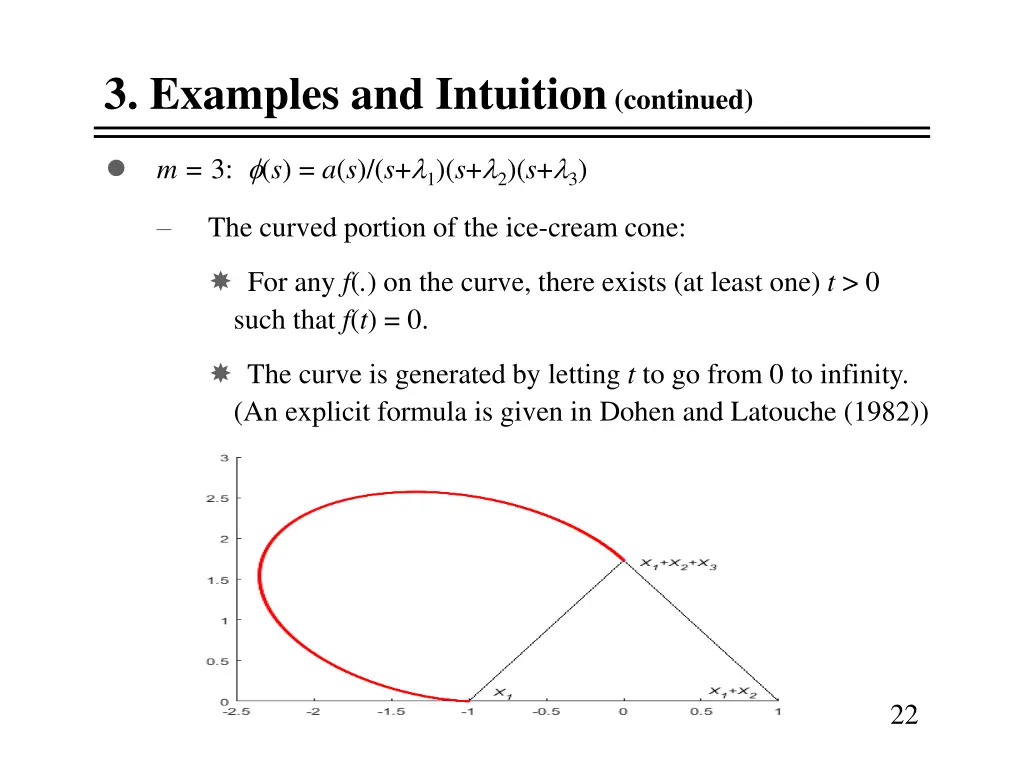 3 examples and intuition continued 6