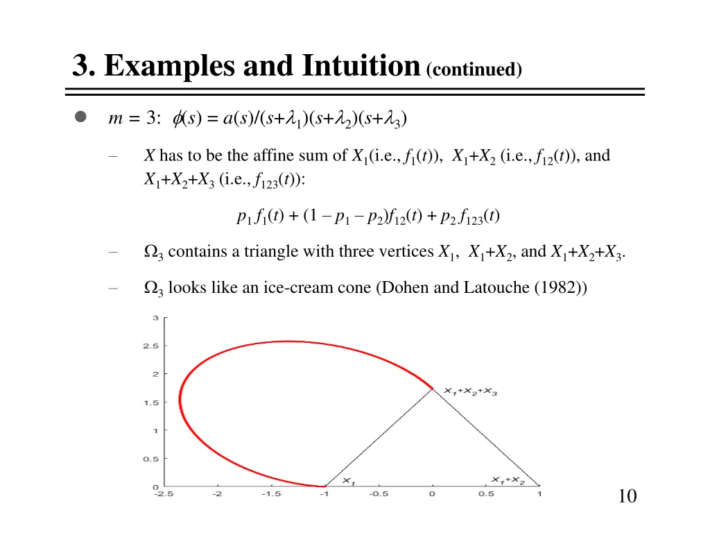 3 examples and intuition continued