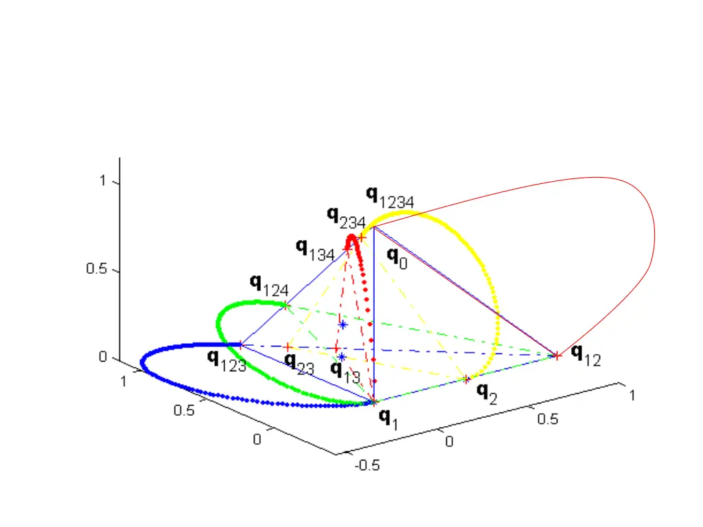 slide24