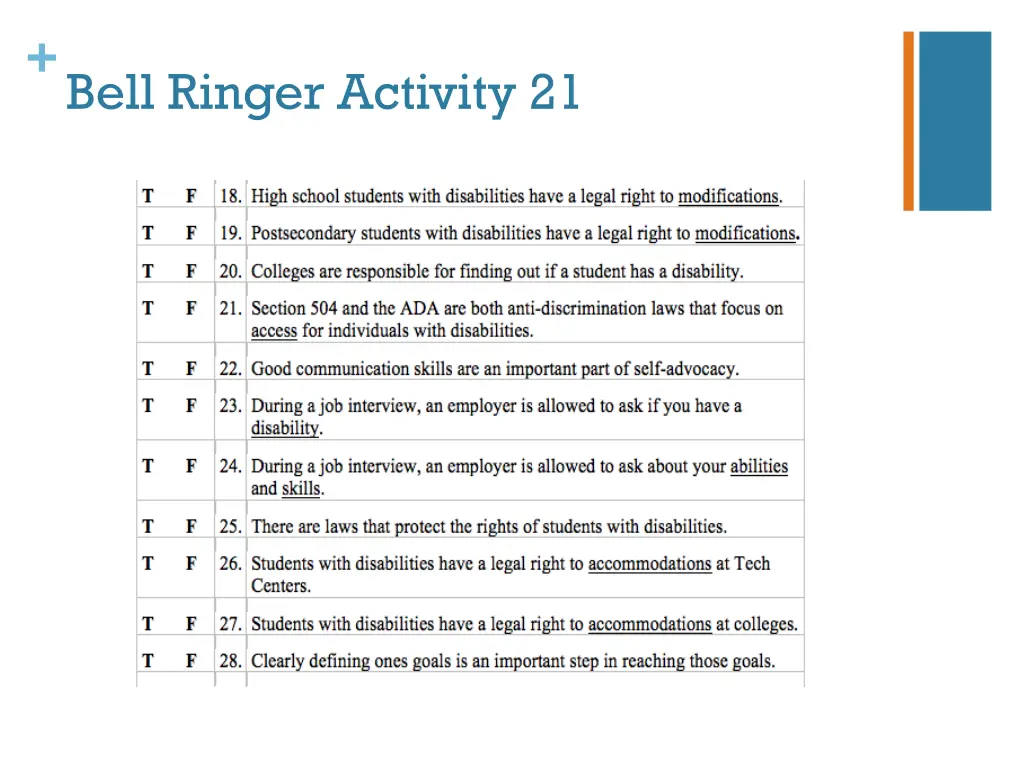 bell ringer activity 21