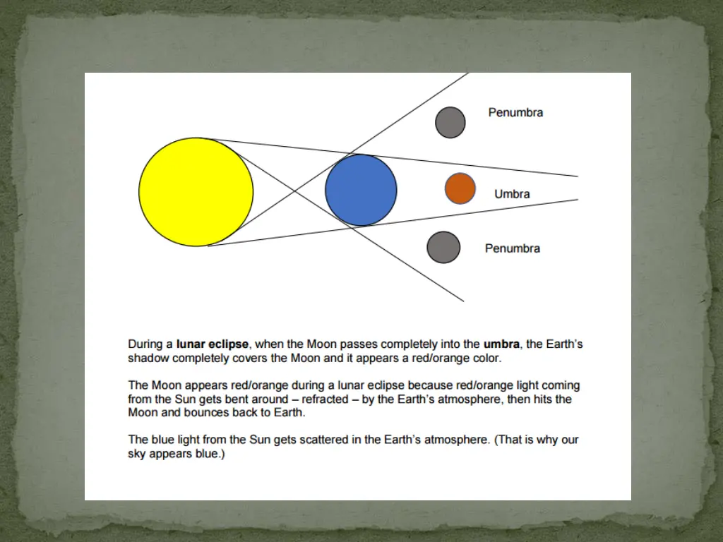 slide10