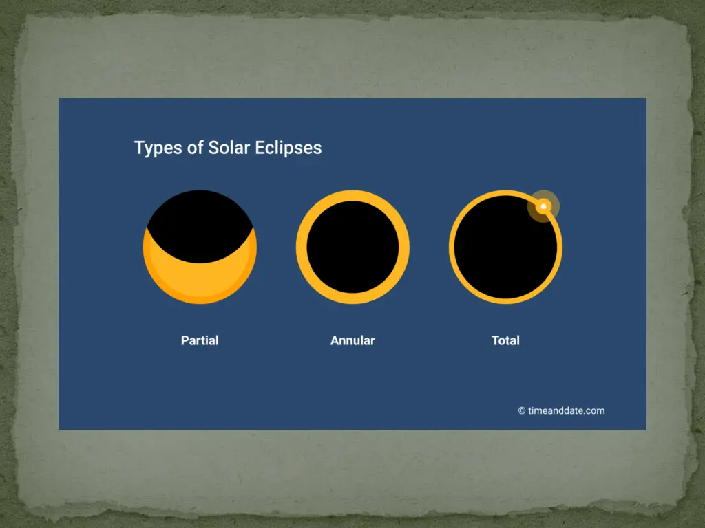 slide8
