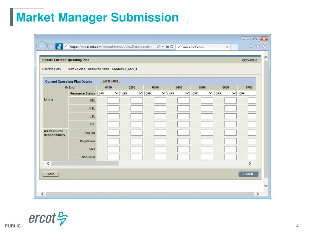 market manager submission 1