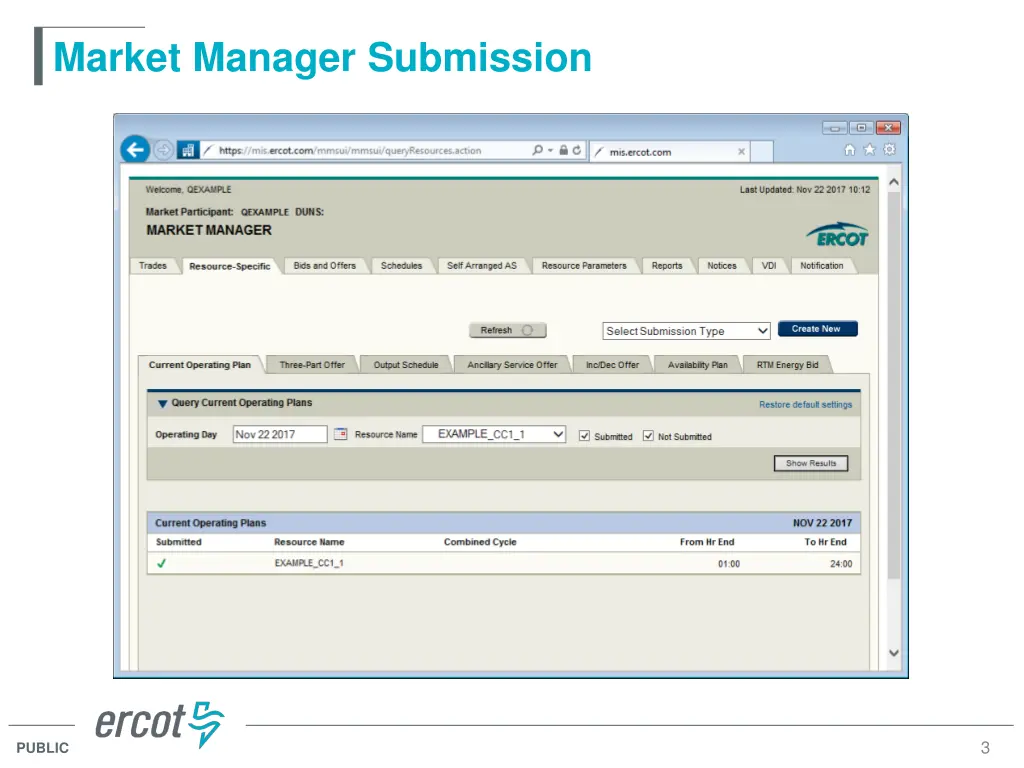 market manager submission
