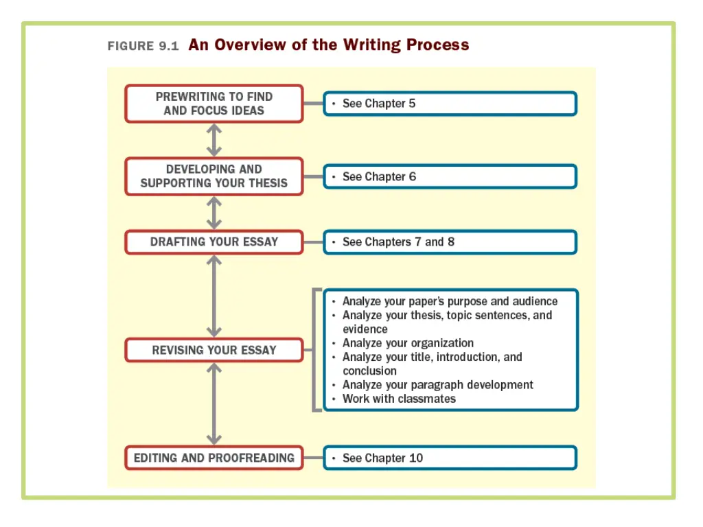 slide3
