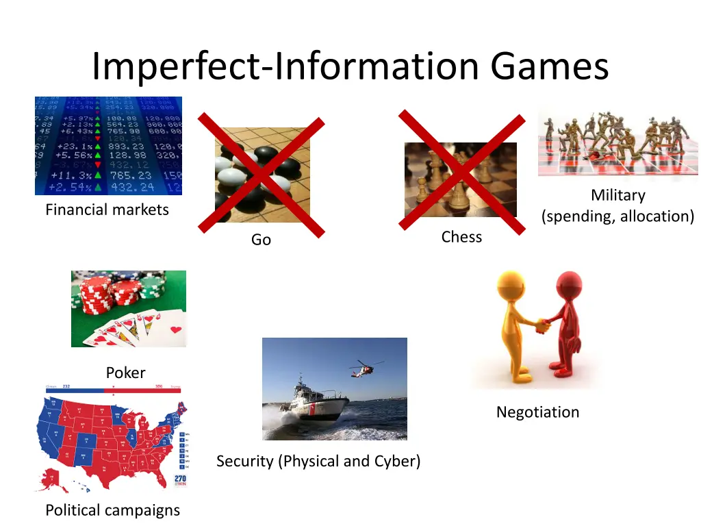 imperfect information games