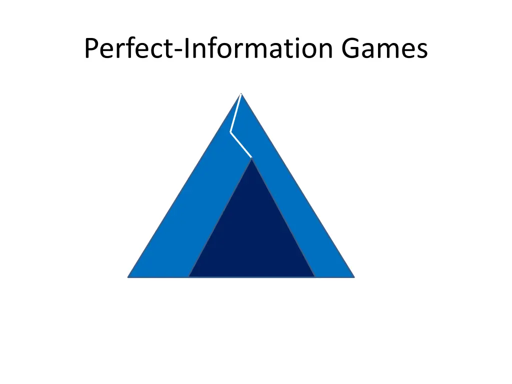 perfect information games
