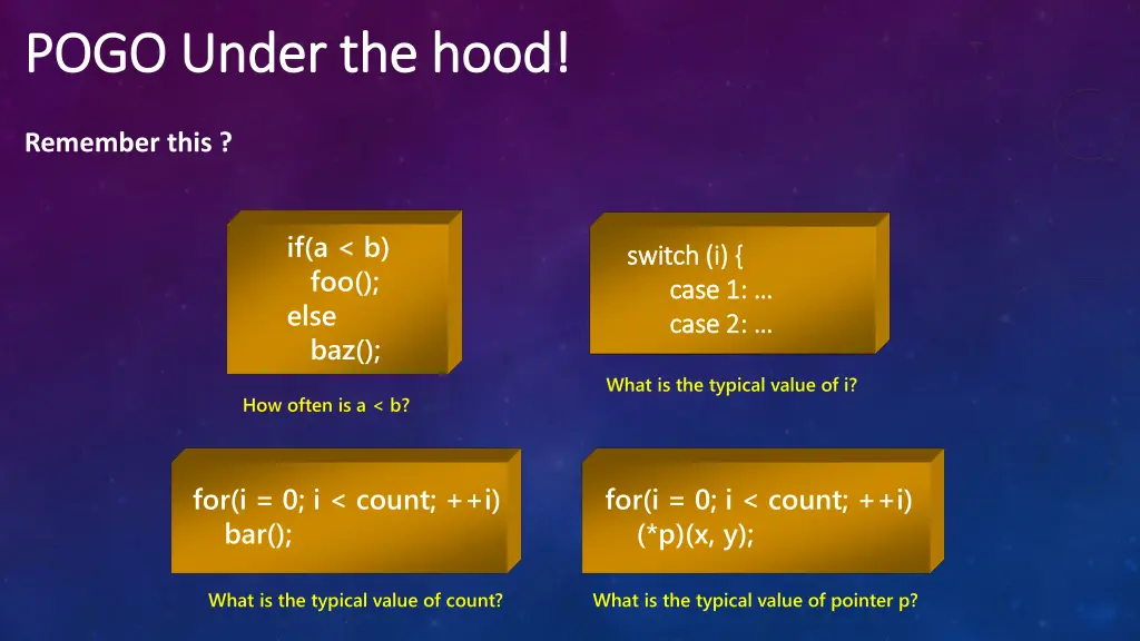 pogo under the hood pogo under the hood