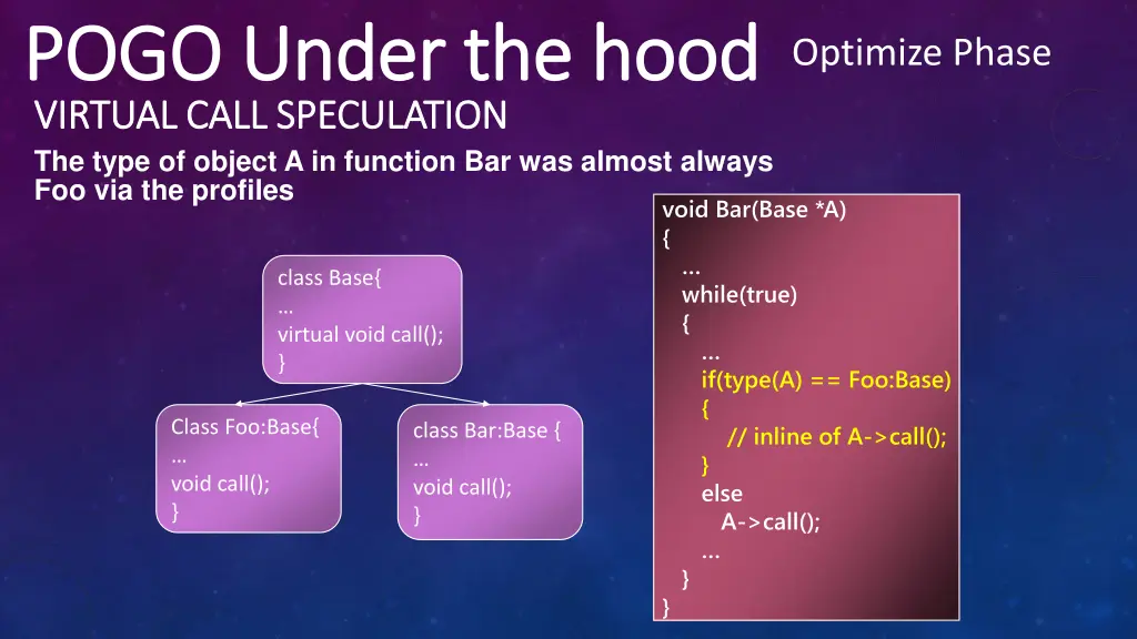 pogo under the hood pogo under the hood optimize 13