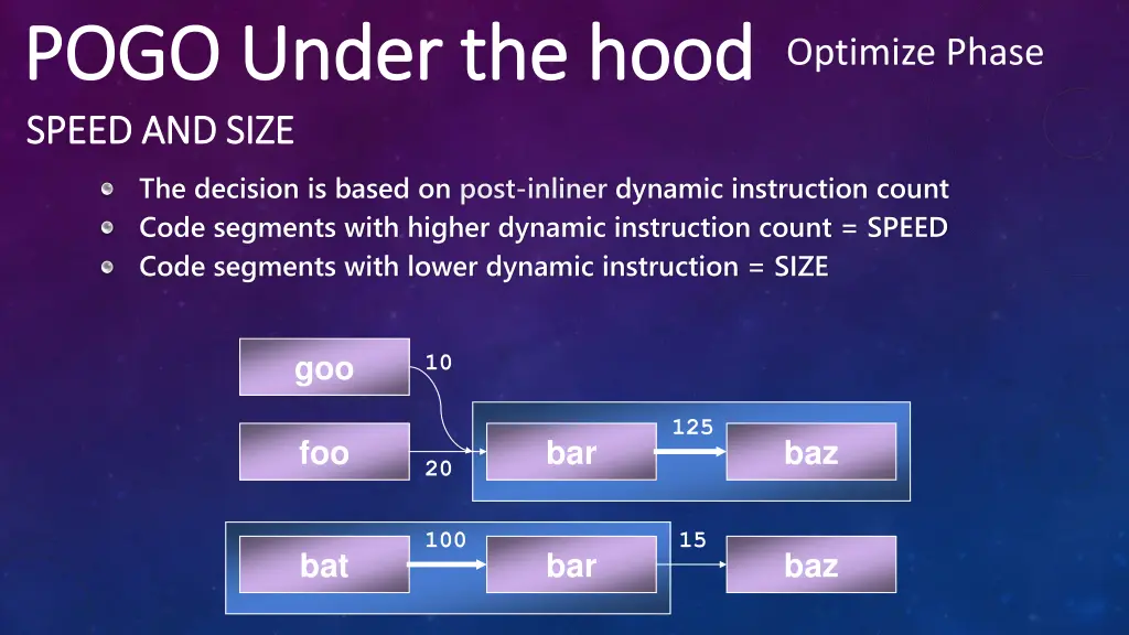 pogo under the hood pogo under the hood optimize 7